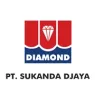 Our Clients PT SUKANDA DJAYA ~blog/2023/9/5/sukanda logo 2 res